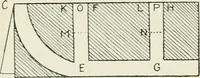An illustration from Toy-making in school and home (1916)