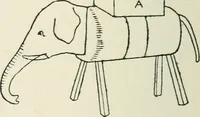 An illustration from Toy-making in school and home (1916)