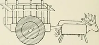 An illustration from Toy-making in school and home (1916)