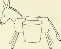 An illustration from Toy-making in school and home (1916)