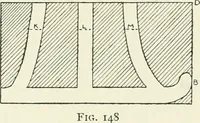 An illustration from Toy-making in school and home (1916)