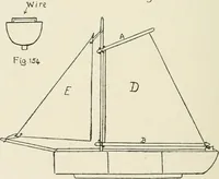 An illustration from Toy-making in school and home (1916)