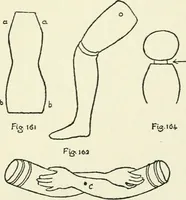 An illustration from Toy-making in school and home (1916)