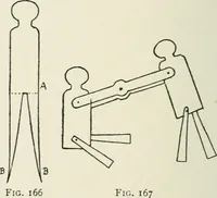 An illustration from Toy-making in school and home (1916)