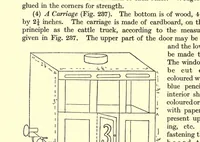 Picture 4 of 7 from Toy-making in school and home (1916), leaf 146