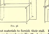 Picture 1 of 7 from Toy-making in school and home (1916), leaf 49