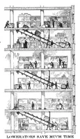 Picture 9 of 15 from Toys And Novelties, Volume 9, 1913 (1913), leaf 206
