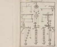 An illustration from Tractatus de corpore naturale (1772)