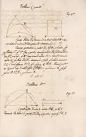 Picture 3 of 5 from Tractatus de experimentis mathematicis (1650), leaf 105