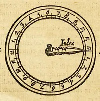 Picture 7 of 20 from Tractatus de globis, coelesti et terrestri eorumque usu. (1617), leaf 34