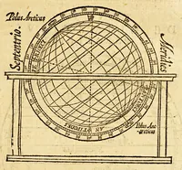 An illustration from Tractatus de globis, coelesti et terrestri eorumque usu. (1617)