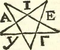 An illustration from Tractatus de siglis veterum omnibus elegantioris literaturae amatoribus utilissimus, in quo continentur quae ad interpretationem numismatum, inscriptionum, juris et fere omnium artium requiruntur, cujus subsidio facile literae explicari possunt (1703)