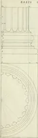An illustration from Tractatus de stylometris, sive, Instrumentis quibus quinque ordines architecturae methodo quâ facilior inveniri nequit ... (1662)