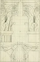 An illustration from Tractatus de stylometris, sive, Instrumentis quibus quinque ordines architecturae methodo quâ facilior inveniri nequit ... (1662)