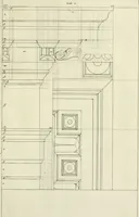 An illustration from Tractatus de stylometris, sive, Instrumentis quibus quinque ordines architecturae methodo quâ facilior inveniri nequit ... (1662)