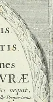 An illustration from Tractatus de stylometris, sive, Instrumentis quibus quinque ordines architecturae methodo quâ facilior inveniri nequit ... (1662)