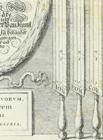 An illustration from Tractatus de stylometris, sive, Instrumentis quibus quinque ordines architecturae methodo quâ facilior inveniri nequit ... (1662)