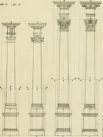 An illustration from Tractatus de stylometris, sive, Instrumentis quibus quinque ordines architecturae methodo quâ facilior inveniri nequit ... (1662)