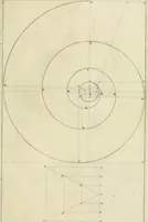 An illustration from Tractatus de stylometris, sive, Instrumentis quibus quinque ordines architecturae methodo quâ facilior inveniri nequit ... (1662)
