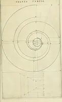 An illustration from Tractatus de stylometris, sive, Instrumentis quibus quinque ordines architecturae methodo quâ facilior inveniri nequit ... (1662)