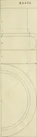An illustration from Tractatus de stylometris, sive, Instrumentis quibus quinque ordines architecturae methodo quâ facilior inveniri nequit ... (1662)