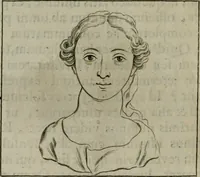 An illustration from Tractatus physiologicus de pulchritudine : juxta ea quae de sponsa in canticis canticorum mysticè pronunciantur (1662)