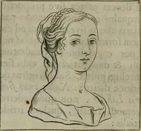 An illustration from Tractatus physiologicus de pulchritudine : juxta ea quae de sponsa in canticis canticorum mysticè pronunciantur (1662)