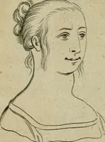 An illustration from Tractatus physiologicus de pulchritudine : juxta ea quae de sponsa in canticis canticorum mysticè pronunciantur (1662)