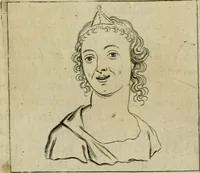 An illustration from Tractatus physiologicus de pulchritudine : juxta ea quae de sponsa in canticis canticorum mysticè pronunciantur (1662)
