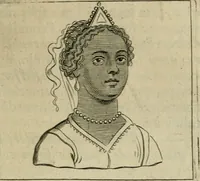 An illustration from Tractatus physiologicus de pulchritudine : juxta ea quae de sponsa in canticis canticorum mysticè pronunciantur (1662)