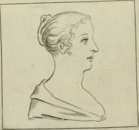 An illustration from Tractatus physiologicus de pulchritudine : juxta ea quae de sponsa in canticis canticorum mysticè pronunciantur (1662)