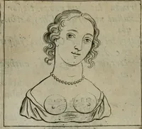 Picture 29 of 32 from Tractatus physiologicus de pulchritudine : juxta ea quae de sponsa in canticis canticorum mysticè pronunciantur (1662), leaf 63