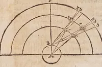 An illustration from Tractatvs, in quo examinantur, & soluuntur iuxta varietatem sententiarum probabilium omnia, quae spectant ad cometas : in quo agitur praesertim de eo, qui caepit obseruari hìc circa medium mensis decembris anni 1664 (1670)