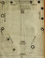 Picture 69 of 224 from A tracte containing the artes of curious paintinge, caruinge & buildinge (1598), leaf 130