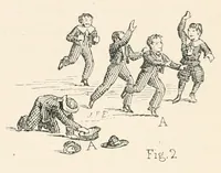 An illustration from The traditional games of England, Scotland, and Ireland : with tunes, singing-rhymes, and methods of playing according to the variants extant and recorded in different parts of the Kingdom (1894)