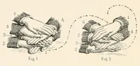 An illustration from The traditional games of England, Scotland, and Ireland : with tunes, singing-rhymes, and methods of playing according to the variants extant and recorded in different parts of the Kingdom (1894)