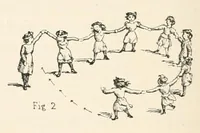 Picture 8 of 8 from The traditional games of England, Scotland, and Ireland : with tunes, singing-rhymes, and methods of playing according to the variants extant and recorded in different parts of the Kingdom (1894), leaf 262