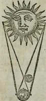 An illustration from Traicté de la sphere dv monde. Diusé en cinq liures (1664)
