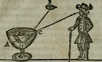 An illustration from Traicté de la sphere dv monde. Diusé en cinq liures (1664)