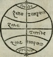 An illustration from Traicté de la sphere dv monde. Diusé en cinq liures (1664)