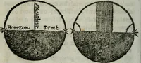 An illustration from Traicté de la sphere dv monde. Diusé en cinq liures (1664)