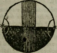 An illustration from Traicté de la sphere dv monde. Diusé en cinq liures (1664)