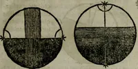 An illustration from Traicté de la sphere dv monde. Diusé en cinq liures (1664)