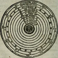 An illustration from Traicté de la sphere dv monde. Diusé en cinq liures (1664)