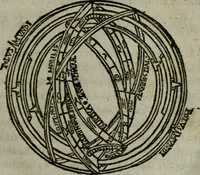 An illustration from Traicté de la sphere dv monde. Diusé en cinq liures (1664)