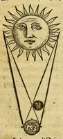 Picture 22 of 25 from Traicté de la sphere du monde. : Diuisé en quatre liures, ausquels est adiousté le cinquiesme de l'vsage d'icelle. (1628), leaf 198