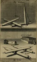 An illustration from Traicté des manieres de graver en taille dovce svr l'airin. Par le moyen des eaux fortes, & des vernix durs & mols. Ensemble de la façon d'en imprimer les planches & d'en construire la presse, & autres choses concernans lesdits arts (1645)