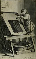 An illustration from Traicté des manieres de graver en taille dovce svr l'airin. Par le moyen des eaux fortes, & des vernix durs & mols. Ensemble de la façon d'en imprimer les planches & d'en construire la presse, & autres choses concernans lesdits arts (1645)
