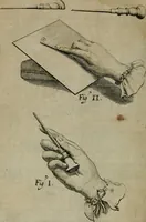 An illustration from Traicté des manieres de graver en taille dovce svr l'airin. Par le moyen des eaux fortes, & des vernix durs & mols. Ensemble de la façon d'en imprimer les planches & d'en construire la presse, & autres choses concernans lesdits arts (1645)