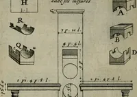 An illustration from Traicté des manieres de graver en taille dovce svr l'airin. Par le moyen des eaux fortes, & des vernix durs & mols. Ensemble de la façon d'en imprimer les planches & d'en construire la presse, & autres choses concernans lesdits arts (1645)